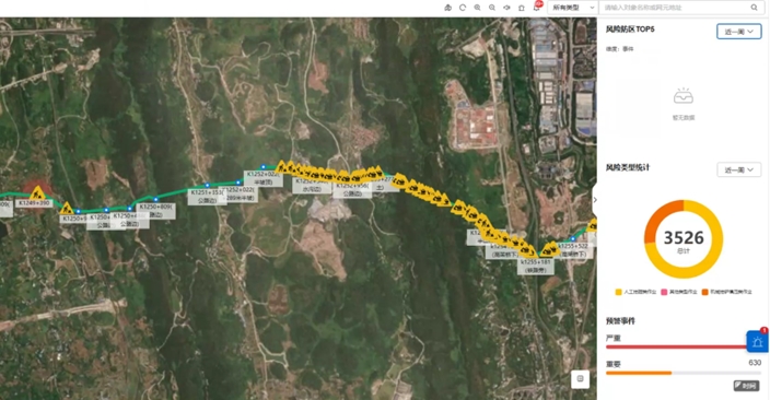 某管道公司长输管道光纤监测预警